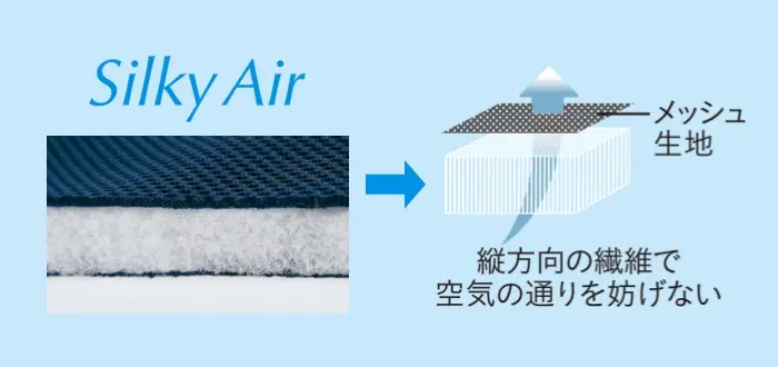 Silky Air → 縦方向の繊維で空気の通りを妨げない