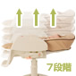 7段階高さ調節メカ