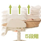 5段階高さ調節メカ