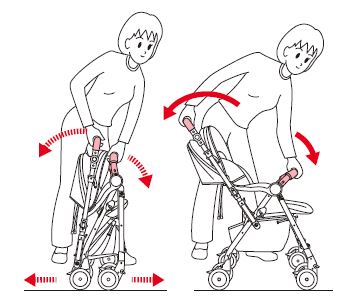 ソラリアの正しい開き方を教えてください。