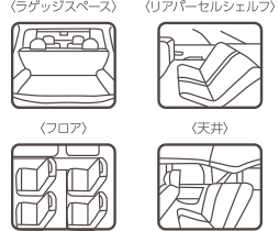 取付可能車種確認 ベビーカー チャイルドシートのアップリカ Aprica