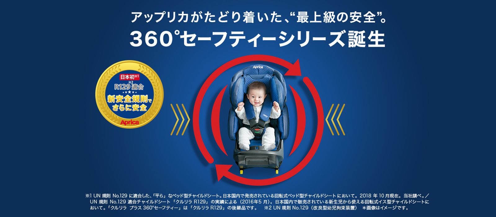 360�Z�[�t�e�B�[