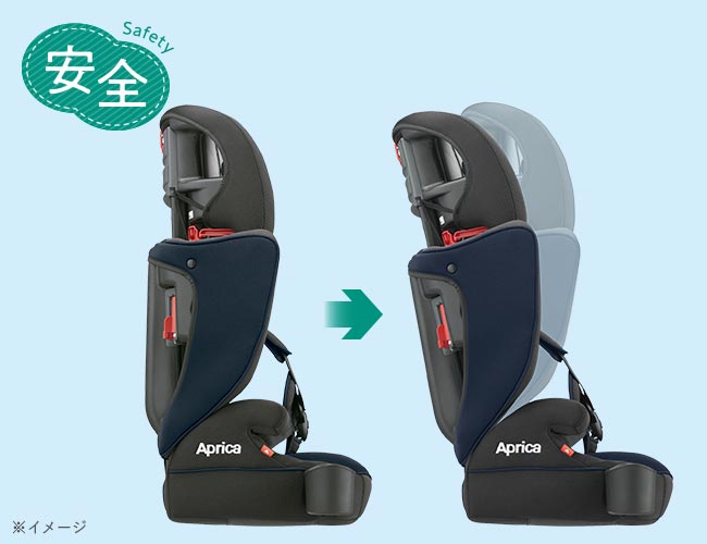 エアグルーヴ AC | ベビーカー・チャイルドシートのアップリカ | Aprica