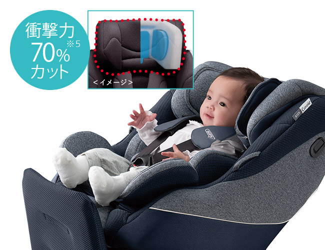 アップリカ チャイルドシート　クルリラプラス　ISOFIX