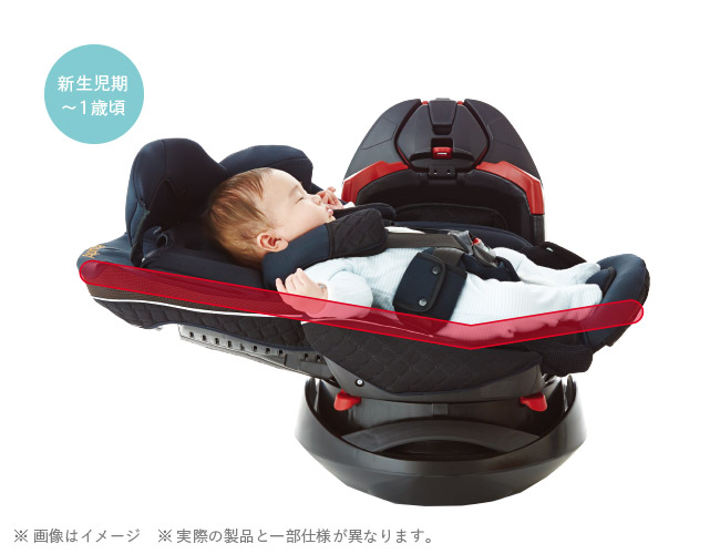 超美品！アップリカ ディアターン プラス ISOFIX AB 新生児対応