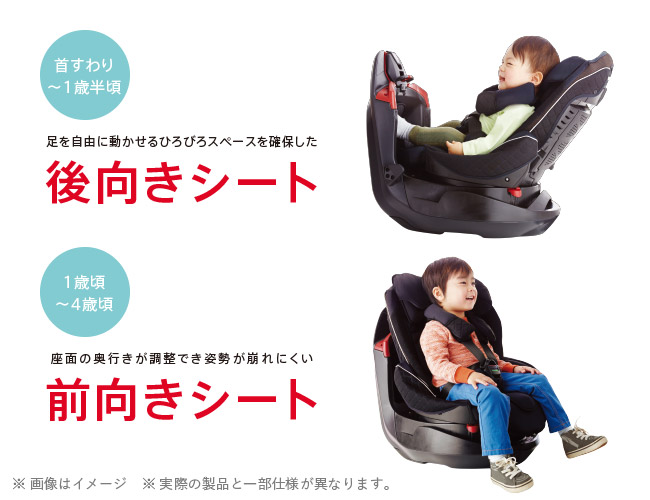 アップリカ　ディアターンプラス　ISOFIX　チャイルドシート　ブラック