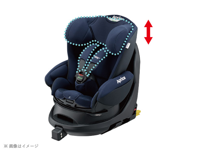 SALE／96%OFF】 oemショップ  店オリジナル保護マット付き アップリカ チャイルドシート ディアターンプラスISOFIX AB  ネイビー006291 ベッド型 回転式360° Deaturn Plus ISOFIX 平ら