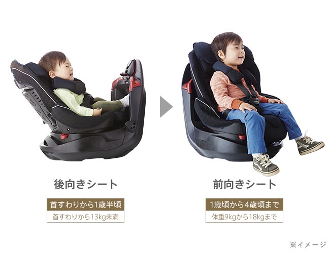 ☆美品☆ アップリカ フラディア グロウ ISOFIX 新生児〜4歳まで-