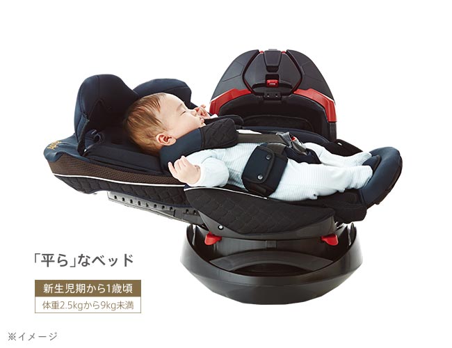 チャイルドシート　フラウディア　グロウ　ISOFIX