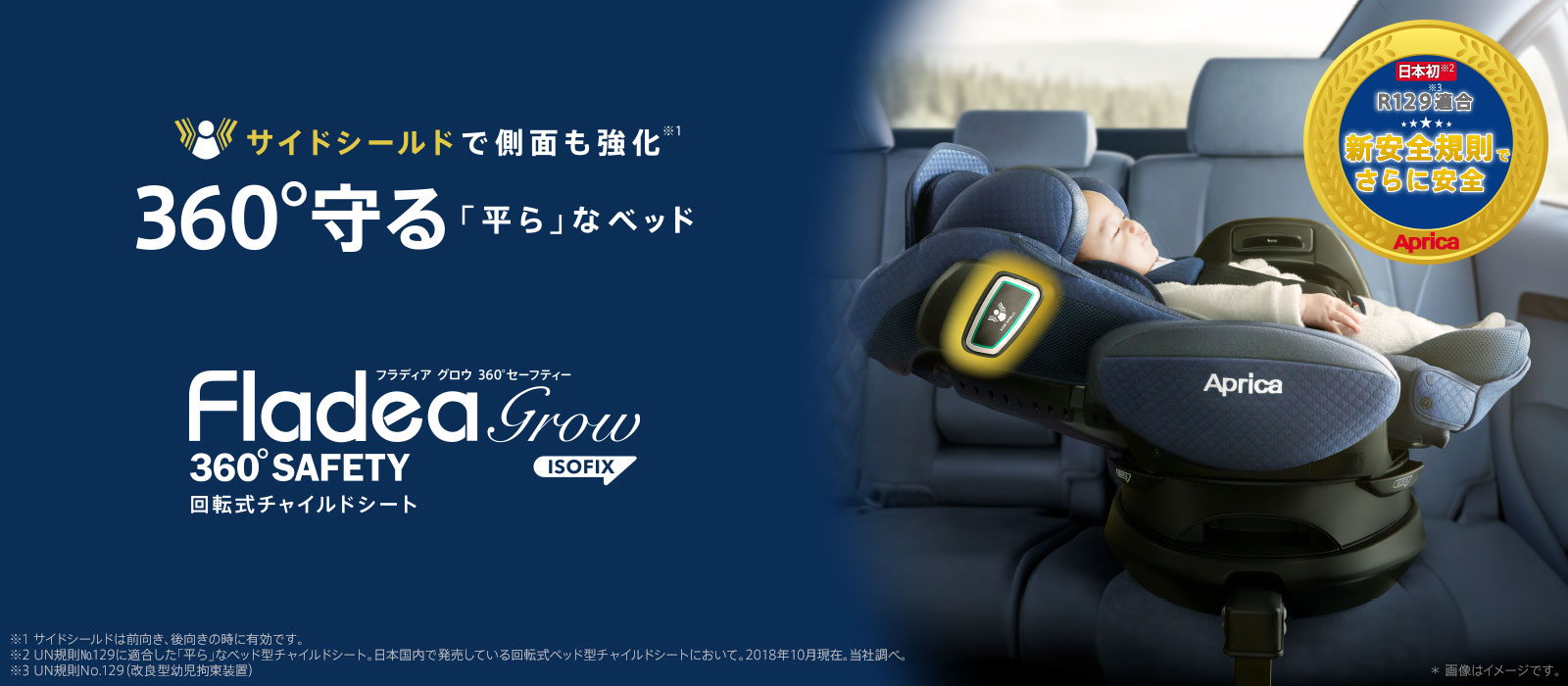 ApricaフラディアグロウISOFIX premium 360° SAFETY