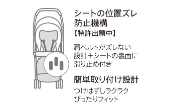 シートの位置ズレ防止機構