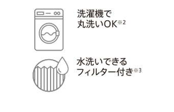 洗濯機で丸洗いOK/水洗いできるフィルター付き