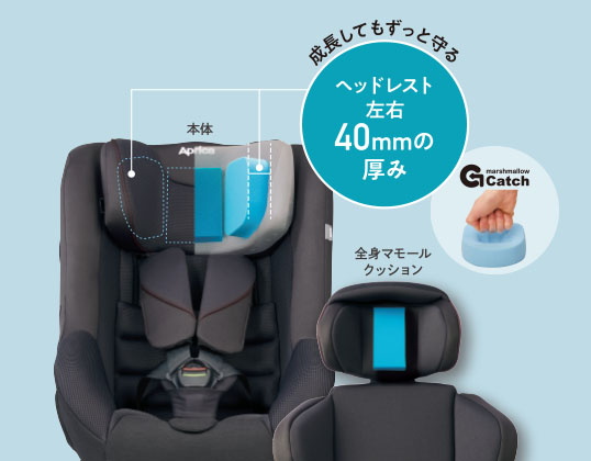 クルリラ ビッテ エックス AB (アカチャンホンポ限定モデル