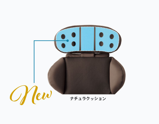 クルリラ ビッテ エックス プラス AC (アカチャンホンポ限定モデル
