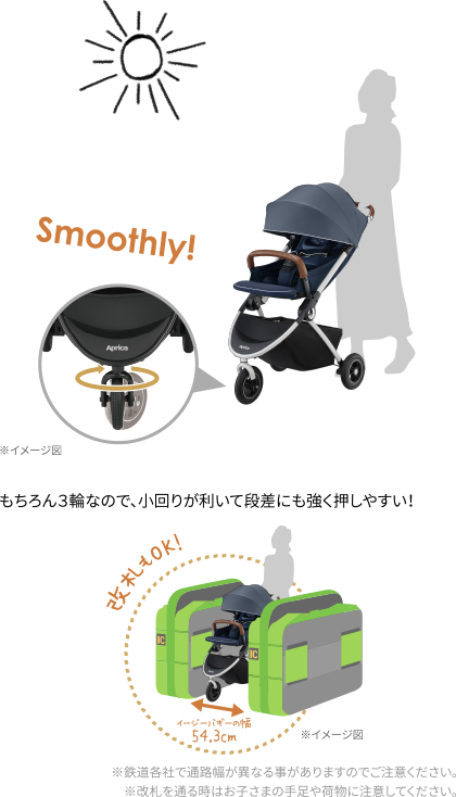 アップリカ　イージーバギー　Aprica Easy Buggy