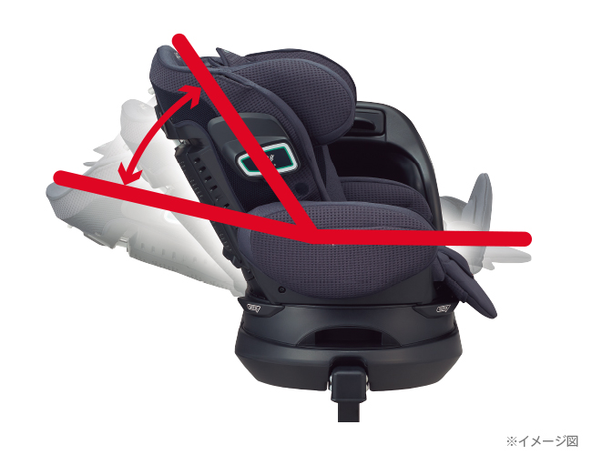 フラディア グロウ ISOFIX セーフティープラス | ベビーカー 
