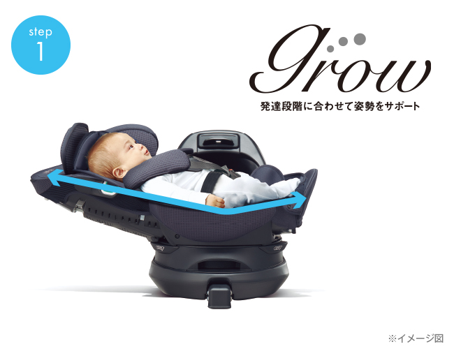 アップリカ  フラディアグロウ isofix  セーフティープラス プレミアム