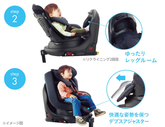 Aprica】フラディア グロウISOFIX 360° セーフティシリーズ-