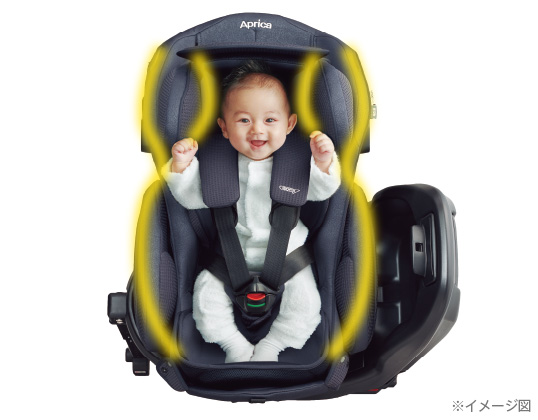 フラディア グロウ ISOFIX セーフティープラス プレミアム