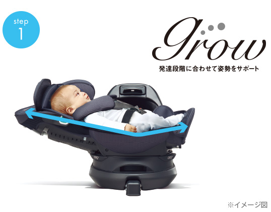 フラディア グロウ ISOFIX セーフティープラス プレミアム