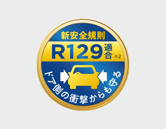 R129