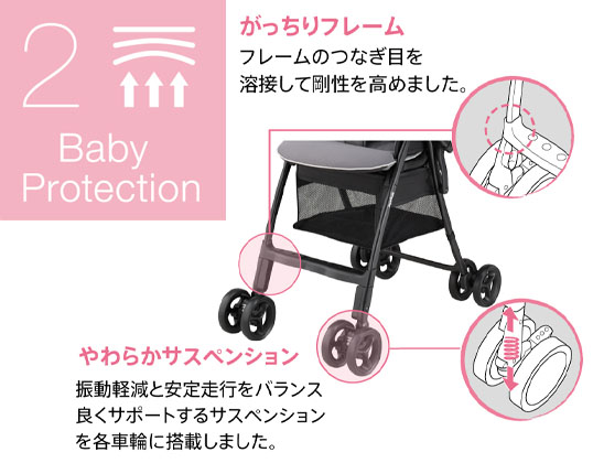 振動から赤ちゃんを守る振動吸収設計