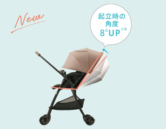 姿勢快適シート