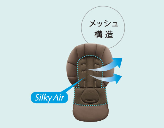 洗えるメッシュシート