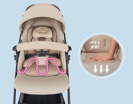 オメガクッション