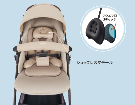 ショックレスマモール