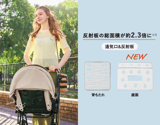 Wサーモメディカルシステム