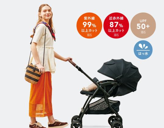 カプセルマルチフード＋