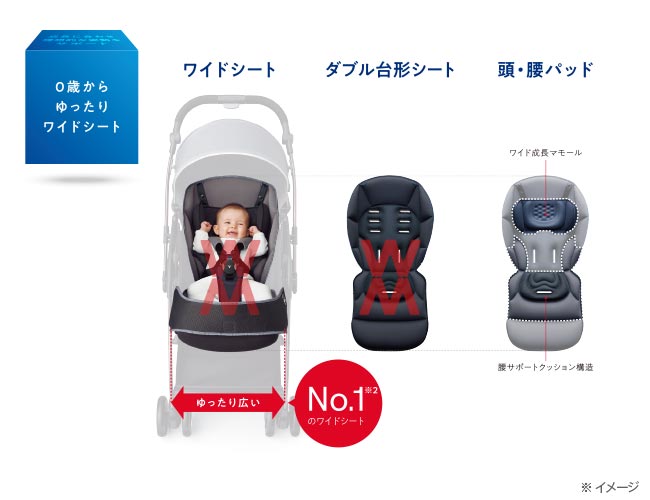 オプティア クッション Ab ベビーカー チャイルドシートのアップリカ Aprica