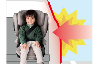 深いヘッド&ボディーサポート