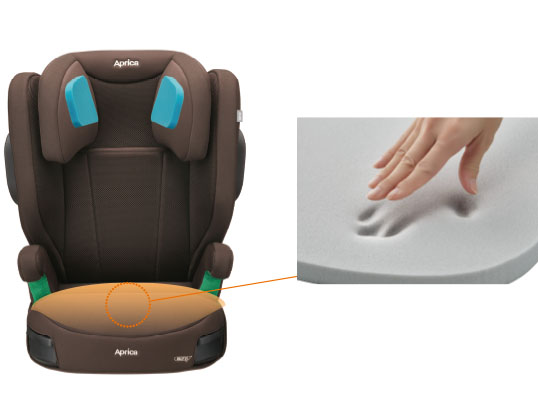 低反発性クッション