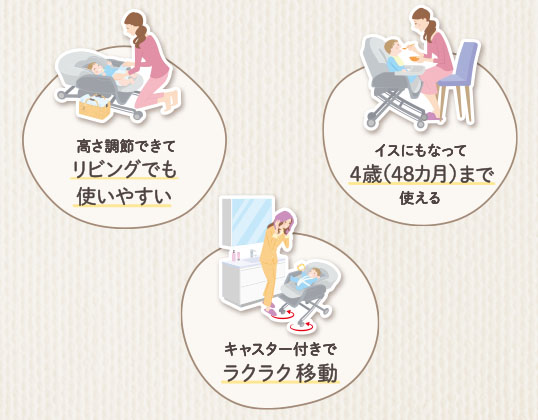 ユラリズム スマート AB (イオン限定モデル) | ベビーカー