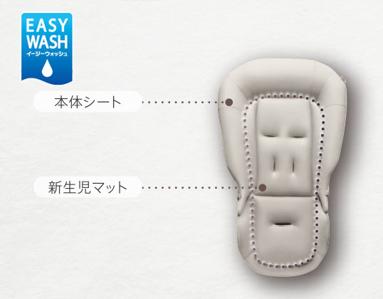 赤ちゃん快適・ママもうれしいクッション