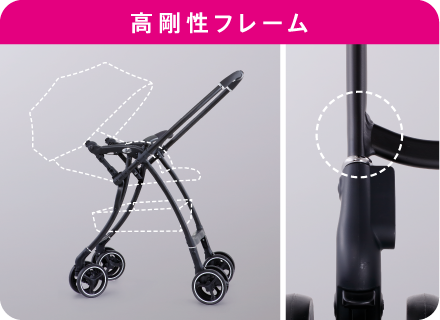 ネジなし一体型フレーム