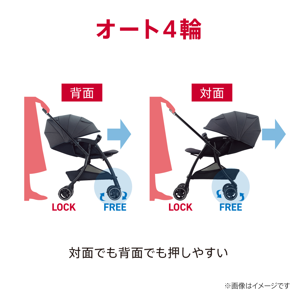 アップリカ A形ベビーカー主要機能比較表