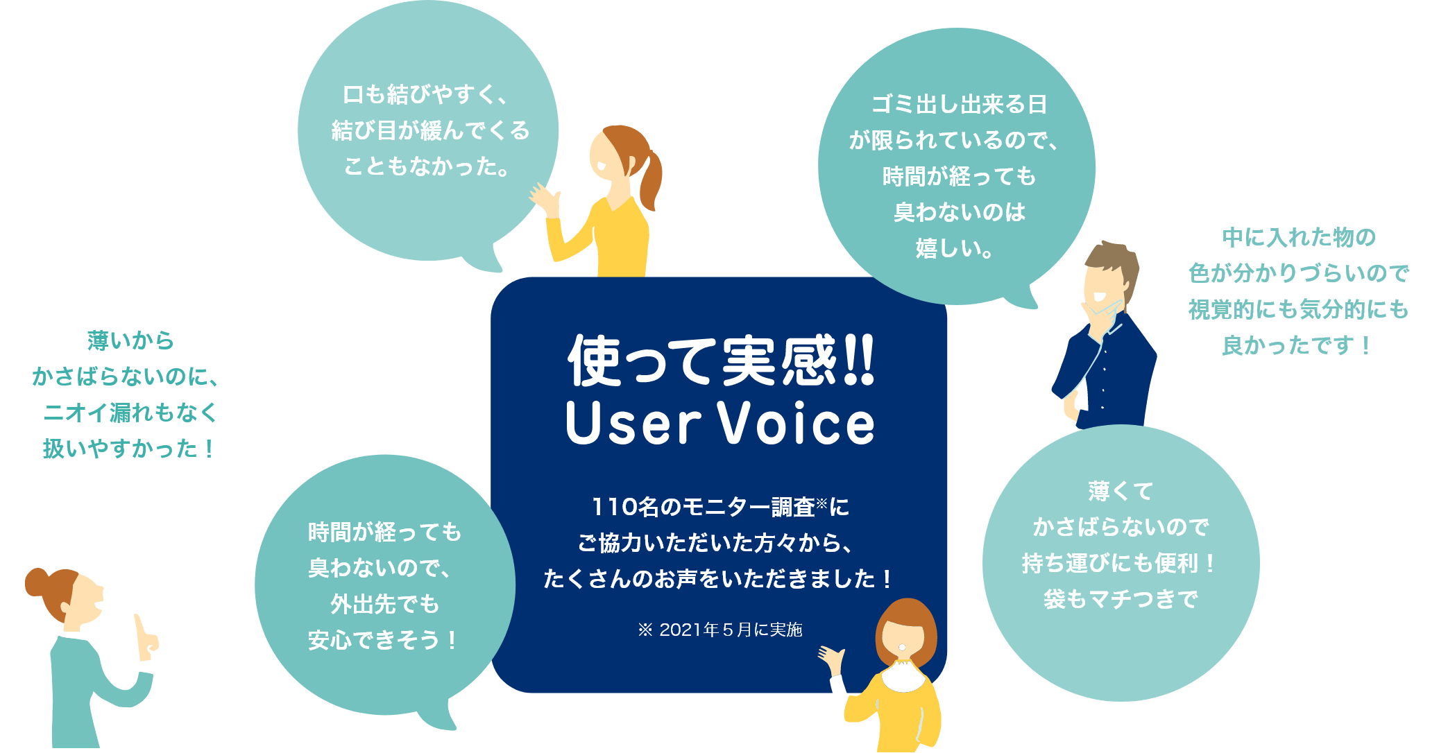 使って実感！！User Voice