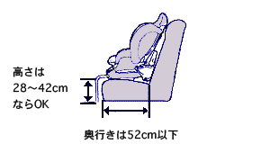 ���Ȃ̊m�F